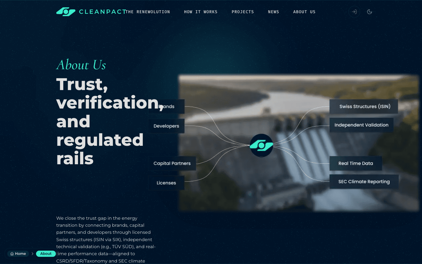 CLEANPACT