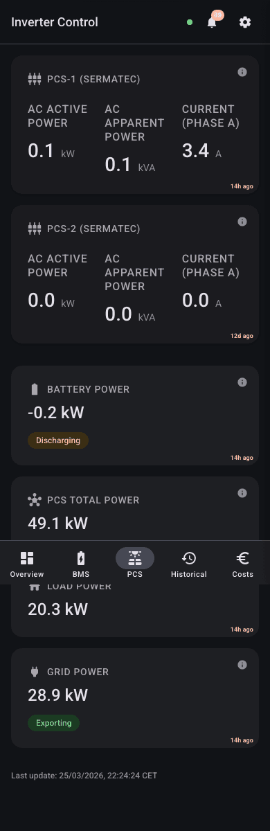 EMS-1048 Solar