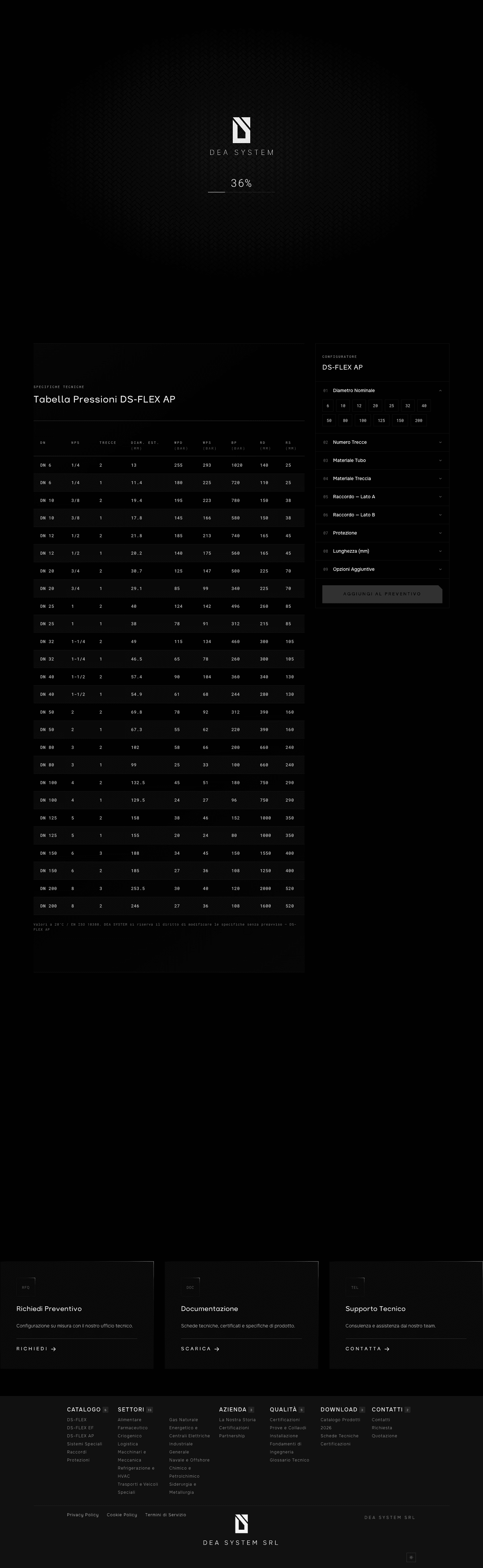 DEA System
